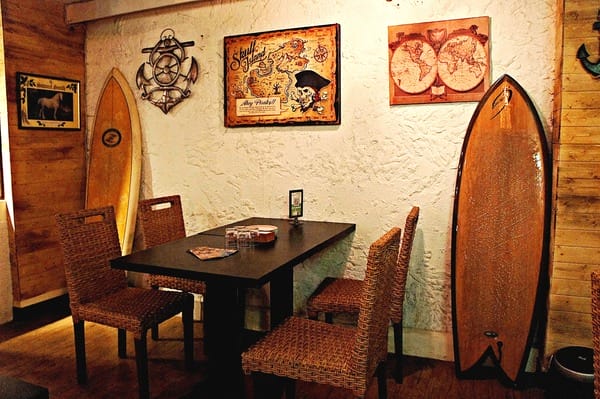 ABV% 加勒比海 精釀啤酒餐廳:ABV 加勒比海餐酒館