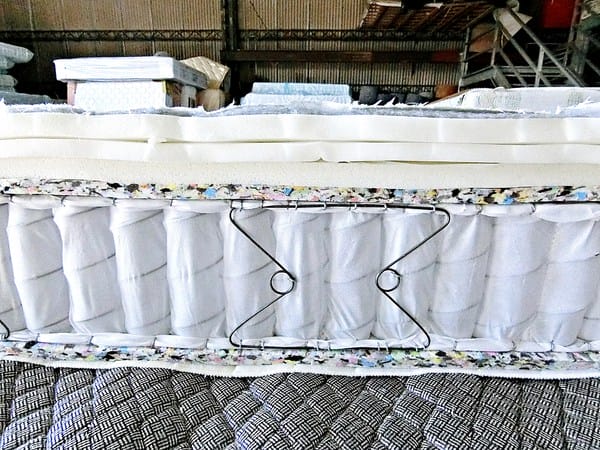 Beddy貝蒂名床:【Beddy貝蒂名床】母親節床墊特賣