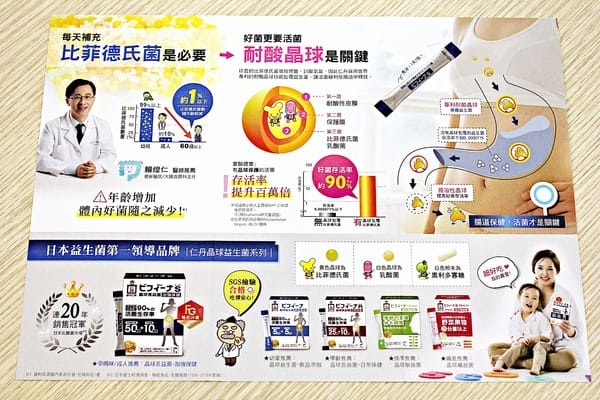 森下仁丹益生菌:【日本森下仁丹】晶球長益菌。晶球敏益菌。益生菌體驗