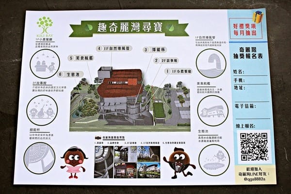 奇麗灣珍奶文化館:【奇麗灣珍奶文化館】宜蘭蘇澳親子旅遊景點推薦。東部旅行雨天備案