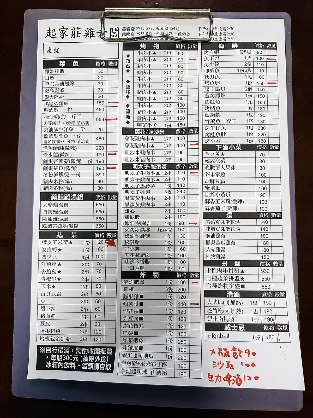 【雞老闆 萬隆店】當月壽星免費送桶仔雞!台北生日餐廳推薦!結合「日式串燒桶仔雞」文山區居酒屋推薦!