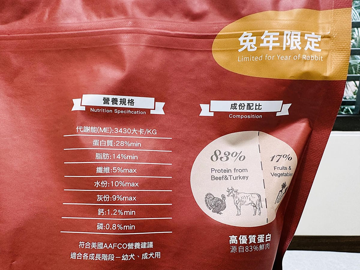 【Abao阿寶】狗狗飼料推薦!大甲鎮瀾宮聯名款「神仙牛天然低敏無穀犬糧」 延續大甲媽祖娘娘的愛與守護『小臘腸咪咪』有呷有保庇啦!