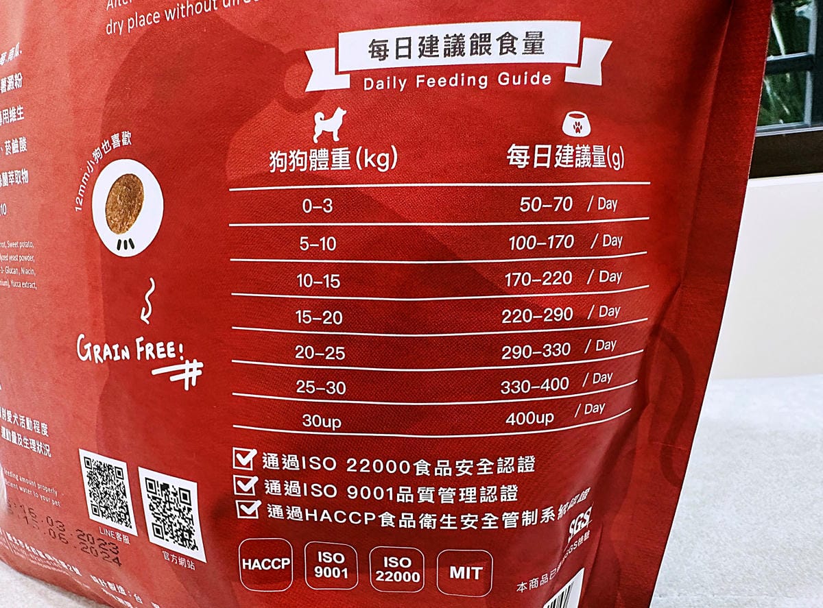 【Abao阿寶】狗狗飼料推薦!大甲鎮瀾宮聯名款「神仙牛天然低敏無穀犬糧」 延續大甲媽祖娘娘的愛與守護『小臘腸咪咪』有呷有保庇啦!