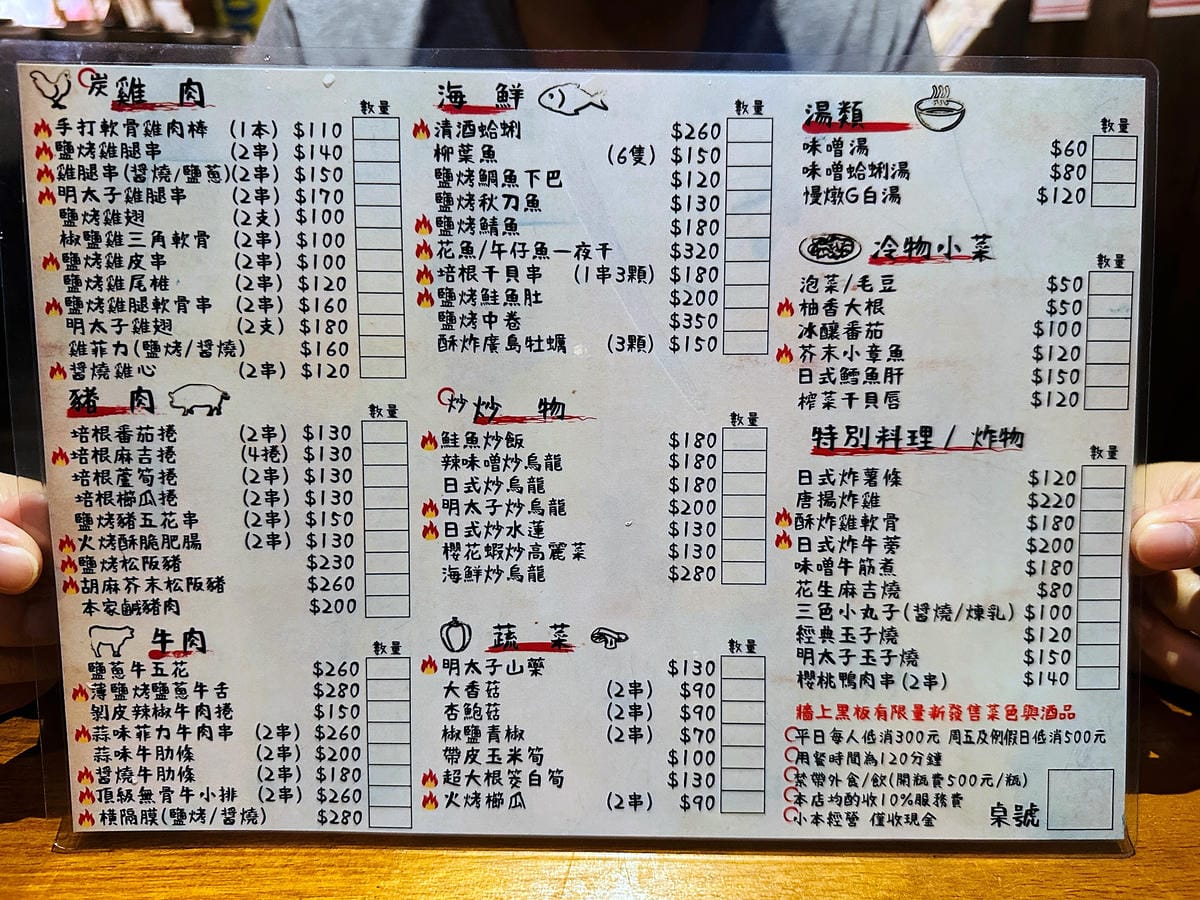 【老崧田居酒屋】捷運南京三民站居酒屋推薦!道道好吃不踩雷日料、串燒配梅酒超滿足!趕快納入口袋名單