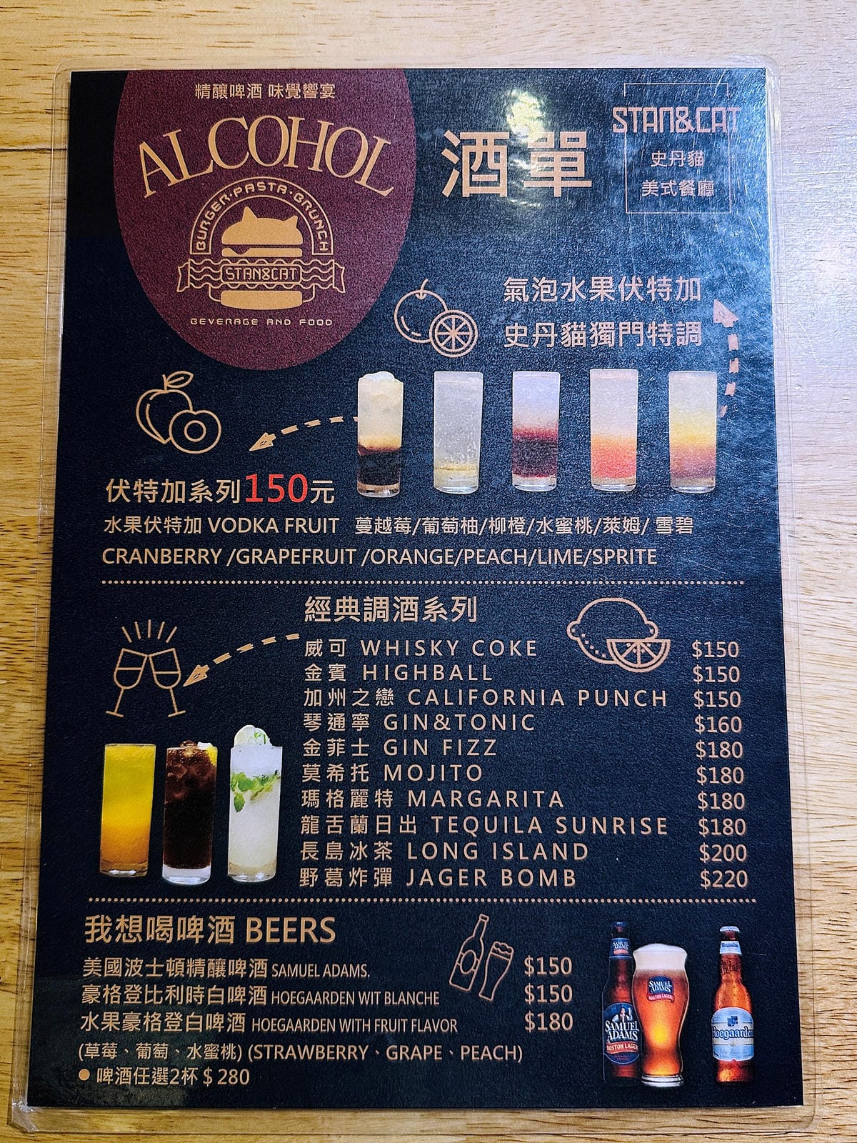 【Stan&Cat史丹貓美式餐廳 西門店】台北大份量美食推薦!無敵巨無霸牛肉堡一吃就上癮捷運西門町站,人氣必吃美式餐廳!