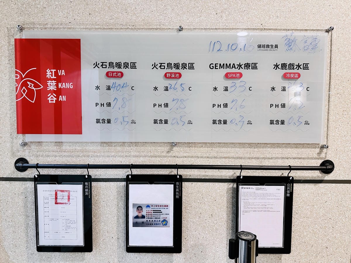 【台東縱谷三天兩夜】跟著導遊吃美食、泡溫泉、部落探索202