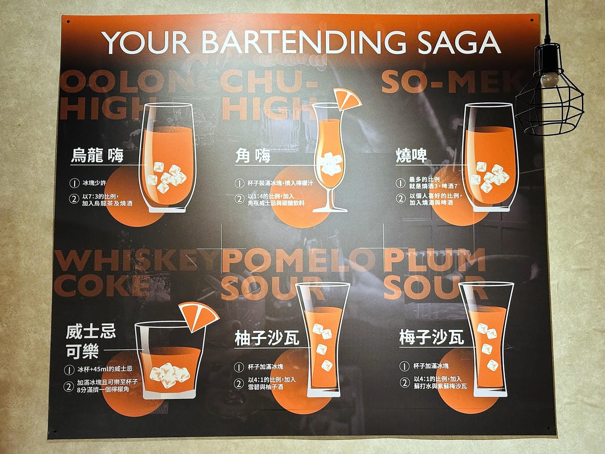 【先發炙人】串燒居酒屋推薦!爽嗑銅板價烤串超過癮,串物搭配「