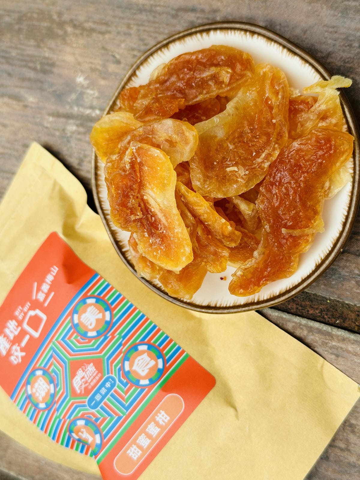 【食尚玩家x潮台美食聯名系列】一日五餐系列「圈圈選物」獨家販