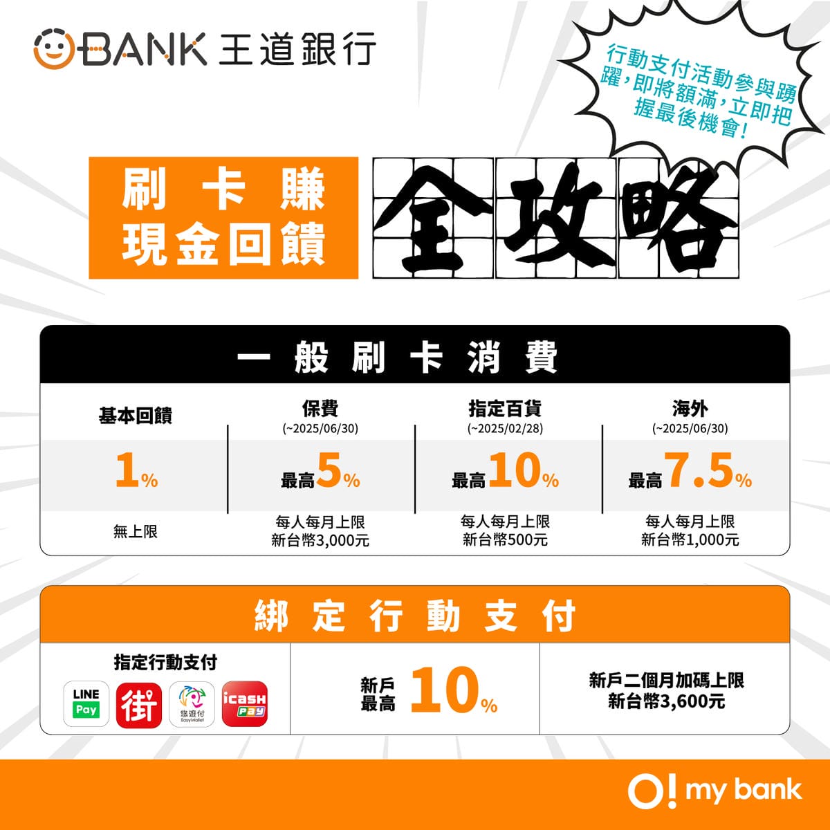 【王道銀行O-Bank】把我的錢變大了!新戶最高享7485元