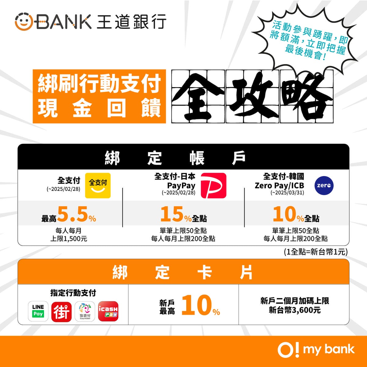 【王道銀行O-Bank】把我的錢變大了!新戶最高享7485元