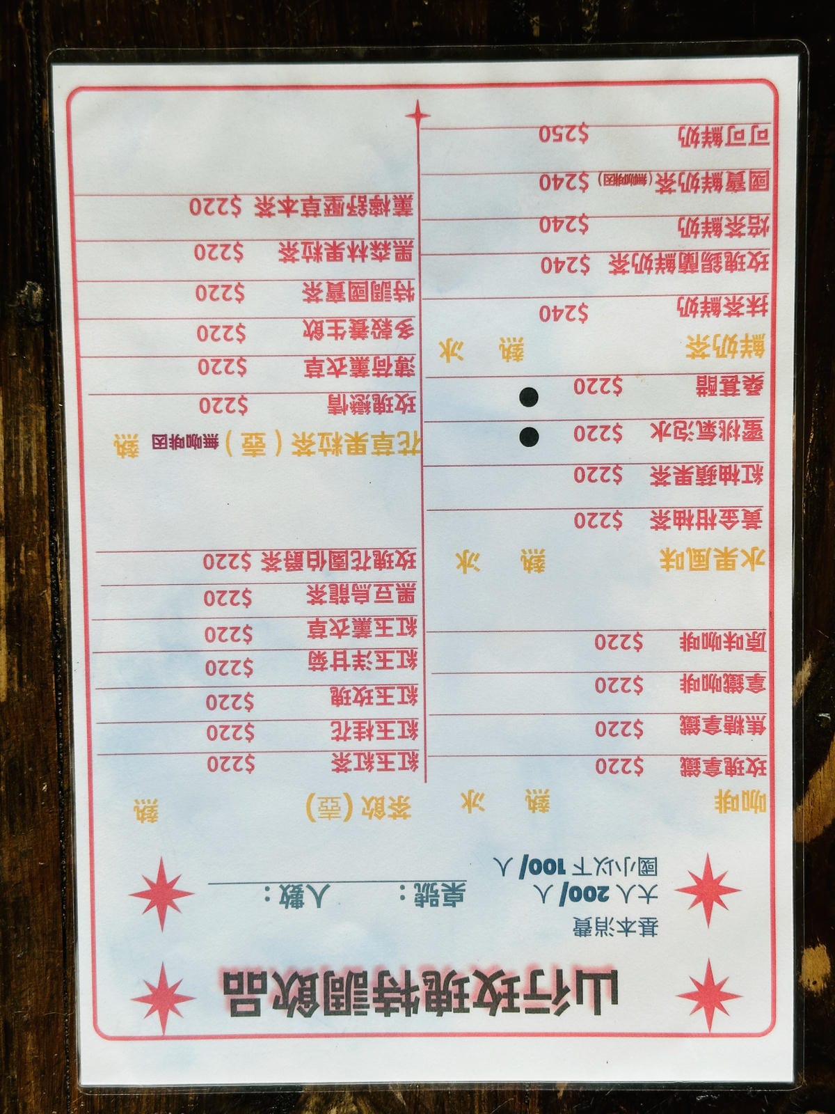 【山行寄野山行玫瑰】苗栗南庄山林秘境民宿與景觀咖啡廳,靜謐