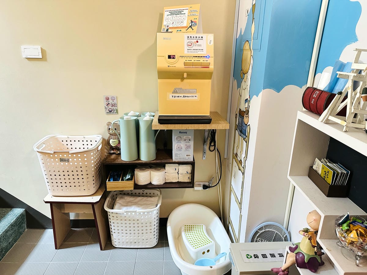 【趣遊赤崁】台南滑梯親子民宿推薦走進瑪莉歐主題房!紅白機童