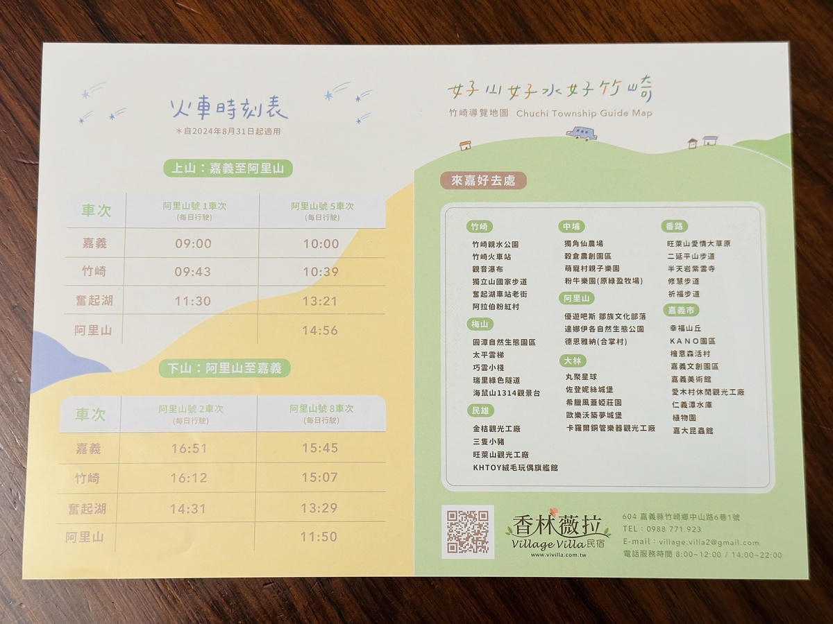 【香林薇拉】嘉義竹崎超人氣親子民宿入住「薇童年」房,開啟滿