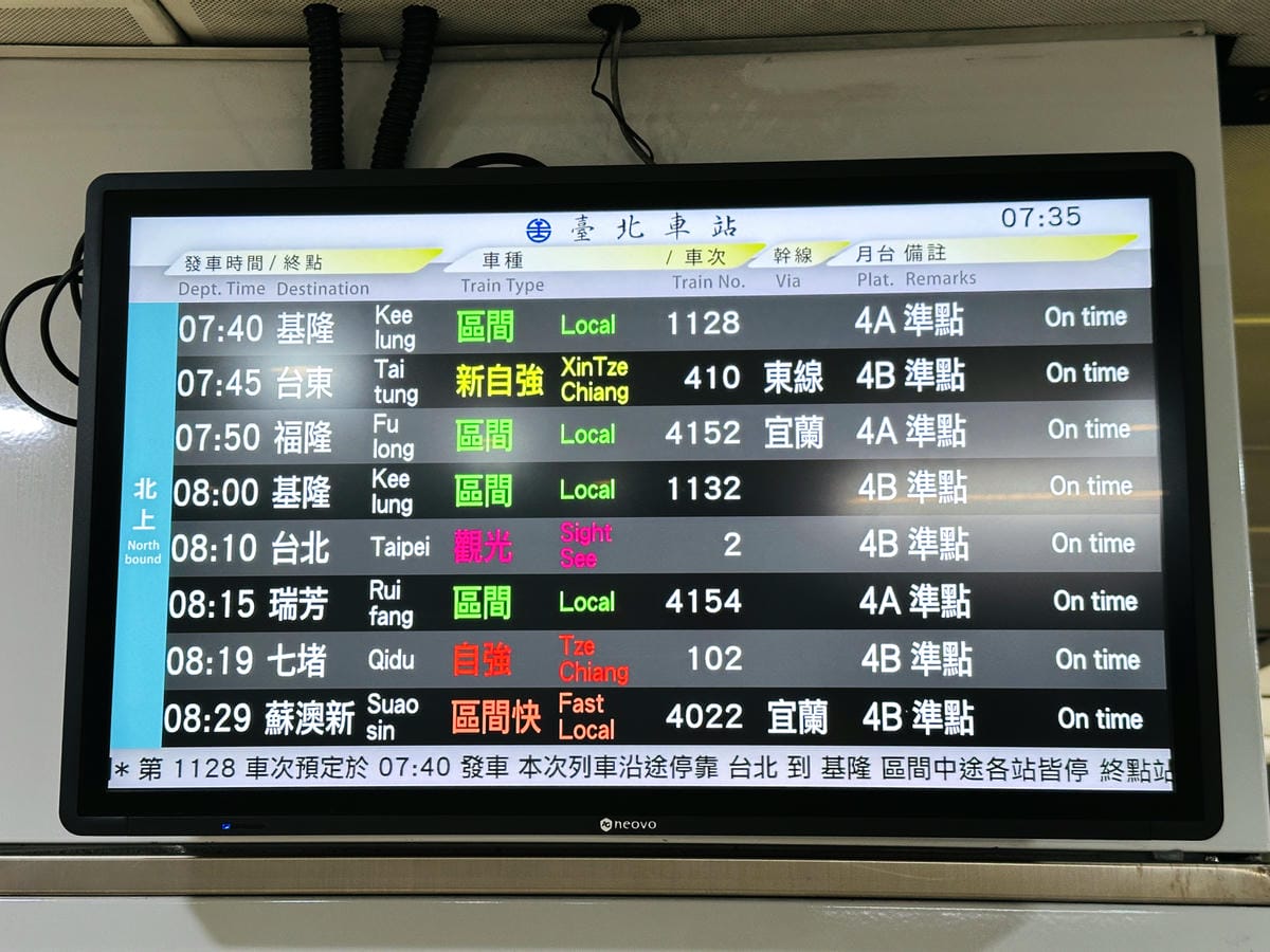 【環島之星萌旅號】三麗鷗主題列車一日環島親子同樂、拍照打卡
