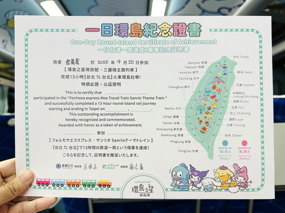 【環島之星萌旅號】三麗鷗主題列車一日環島親子同樂、拍照打卡