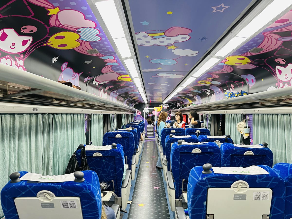 【環島之星萌旅號】三麗鷗主題列車一日環島親子同樂、拍照打卡